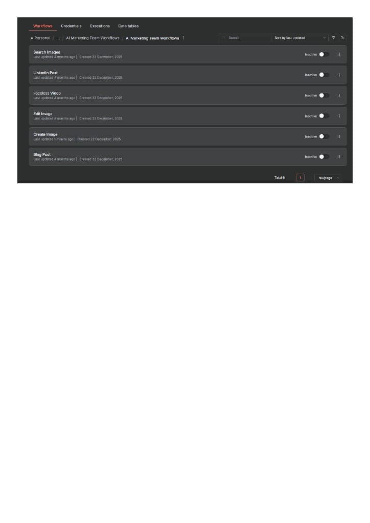 AI Marketing Team workflow proof